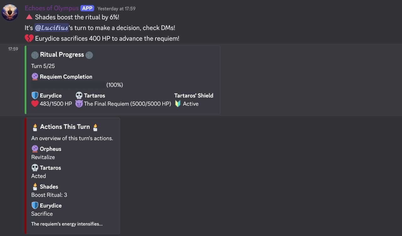 The Final Requiem god-raid ritual in Discord